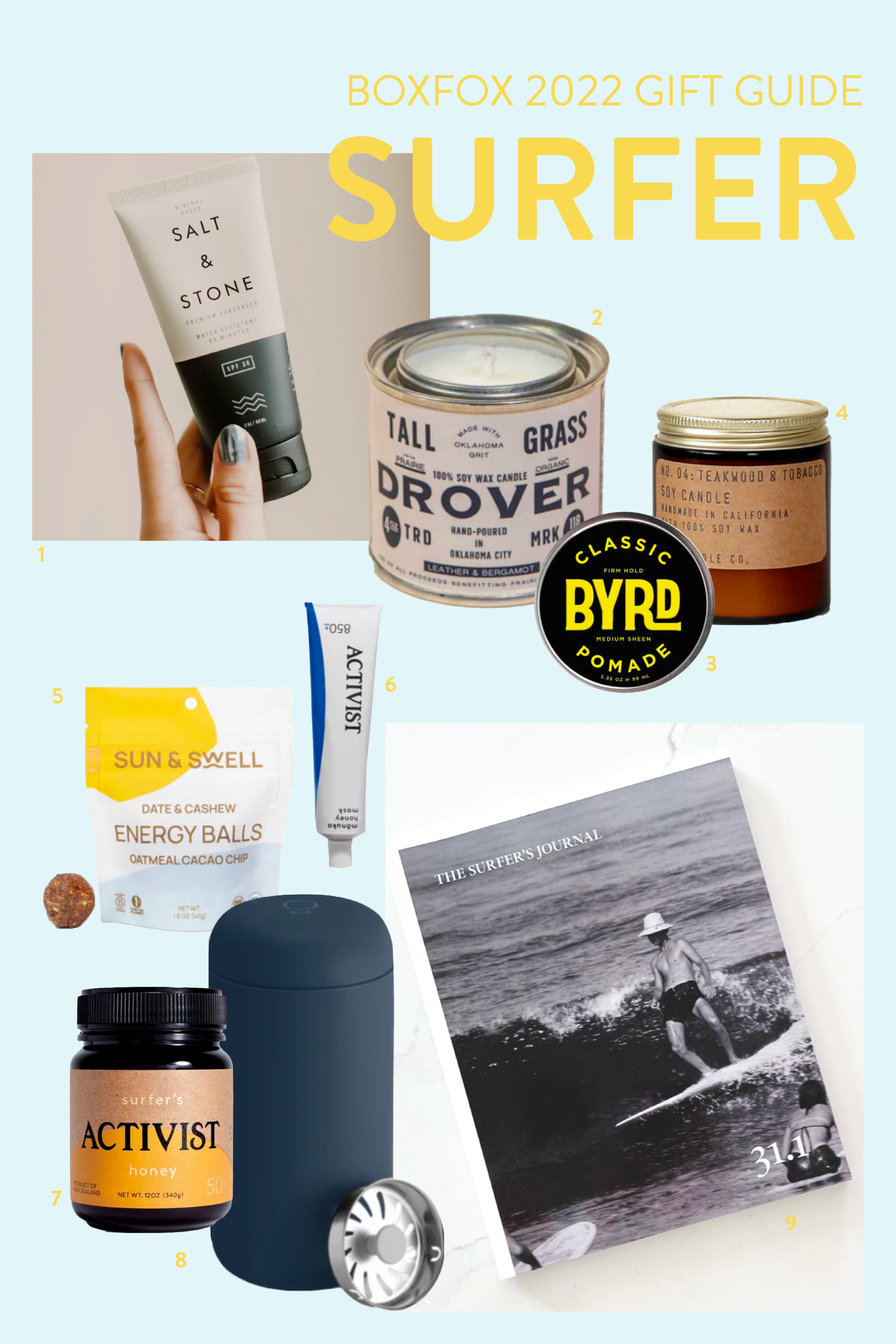 a GIFT GUIDE FOR: the SURFER
