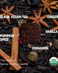 Spices and tea leaves with labels indicating ingredients and flavor profile.