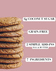 Stack of cookies with nutritional information text on a pink background