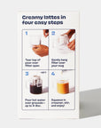 Instructions for making creamy lattes with four easy steps on a white background