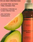 Ceremonia Guava Rescue Spray bottle on a pink background with guava slices and promotional text about UV protection and natural ingredients.