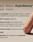 SUPERBEAUTY facts