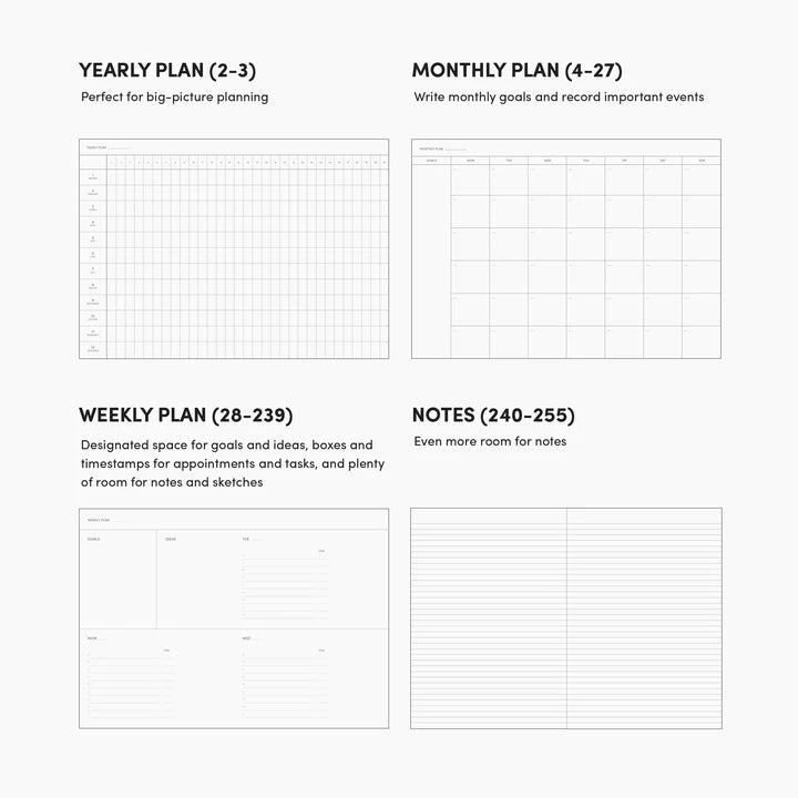Concept Planner interior page options