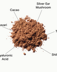 loose cocoa powder in the middle with ingredients labeled around it in black font behind white background: silver ear mushroom, cacao, shatavari, tocos, hyaluronic acid and shilajit 