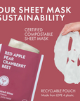 CERTIFIED COMPOSTABLE SHEET MASK- LISTS THE NOTES AS BEFORE, RECYCLABLE POUCH. RED MASK AND RED BACKGROUND WITH WHITE WRITING.