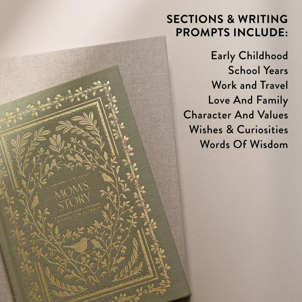 Book with decorative cover on a textured surface, with text about sections and writing prompts.