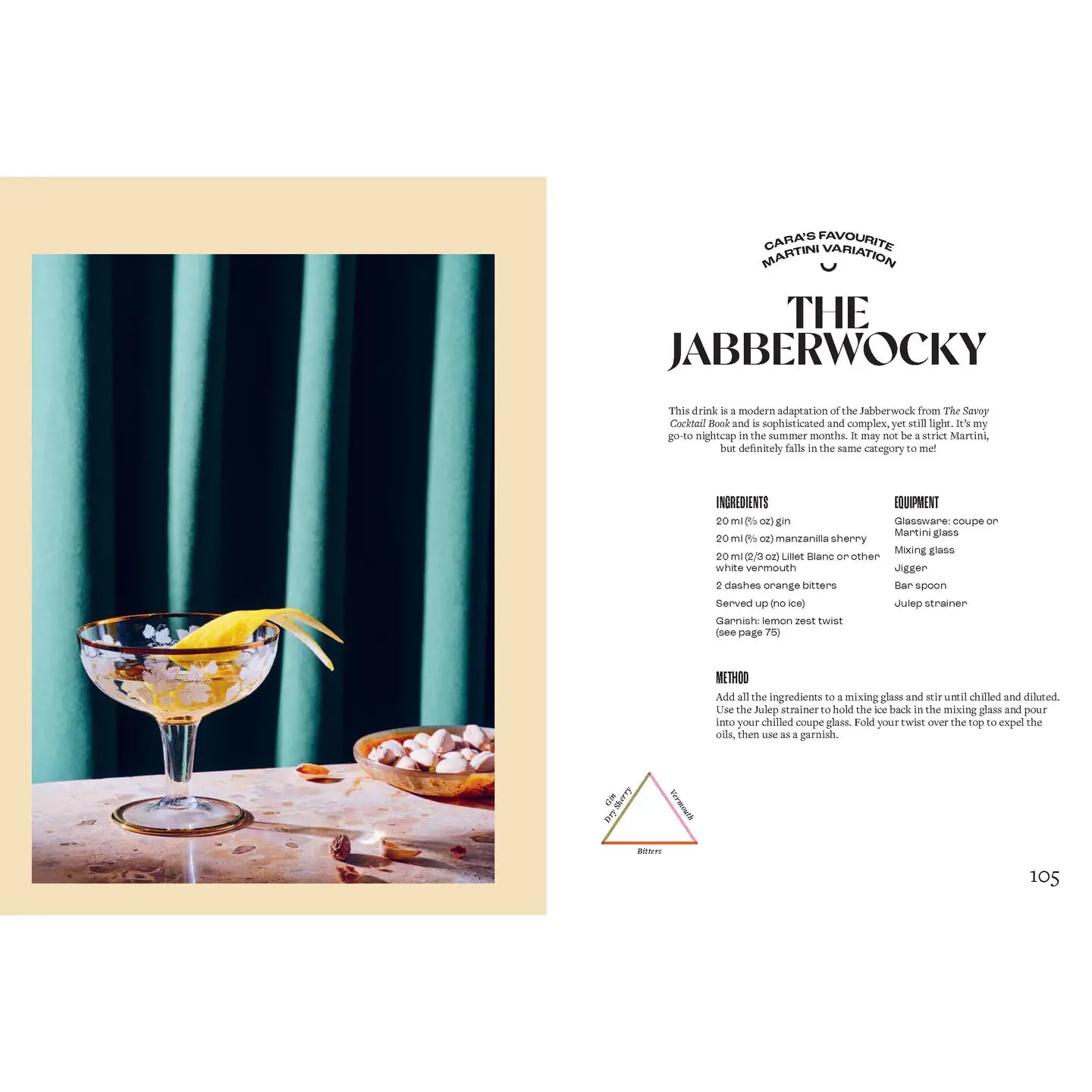 Cocktail recipe for 'The Jabberwocky' with a glass of cocktail and garnish on a wooden surface.