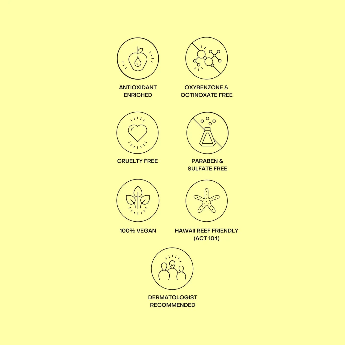Set of icons and text on a light green background, highlighting various product attributes.