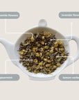 Spa Bliss Tea Mini Tube