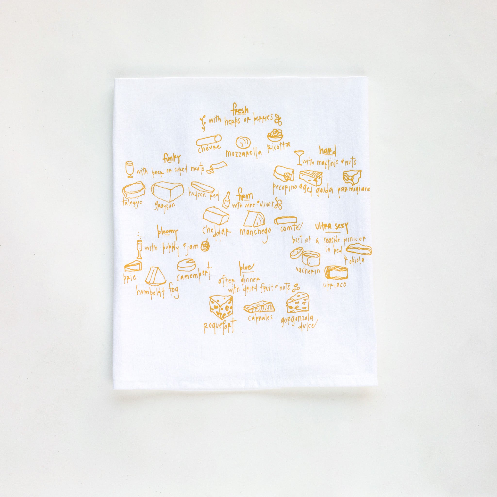 Cheese Types Tea Towel