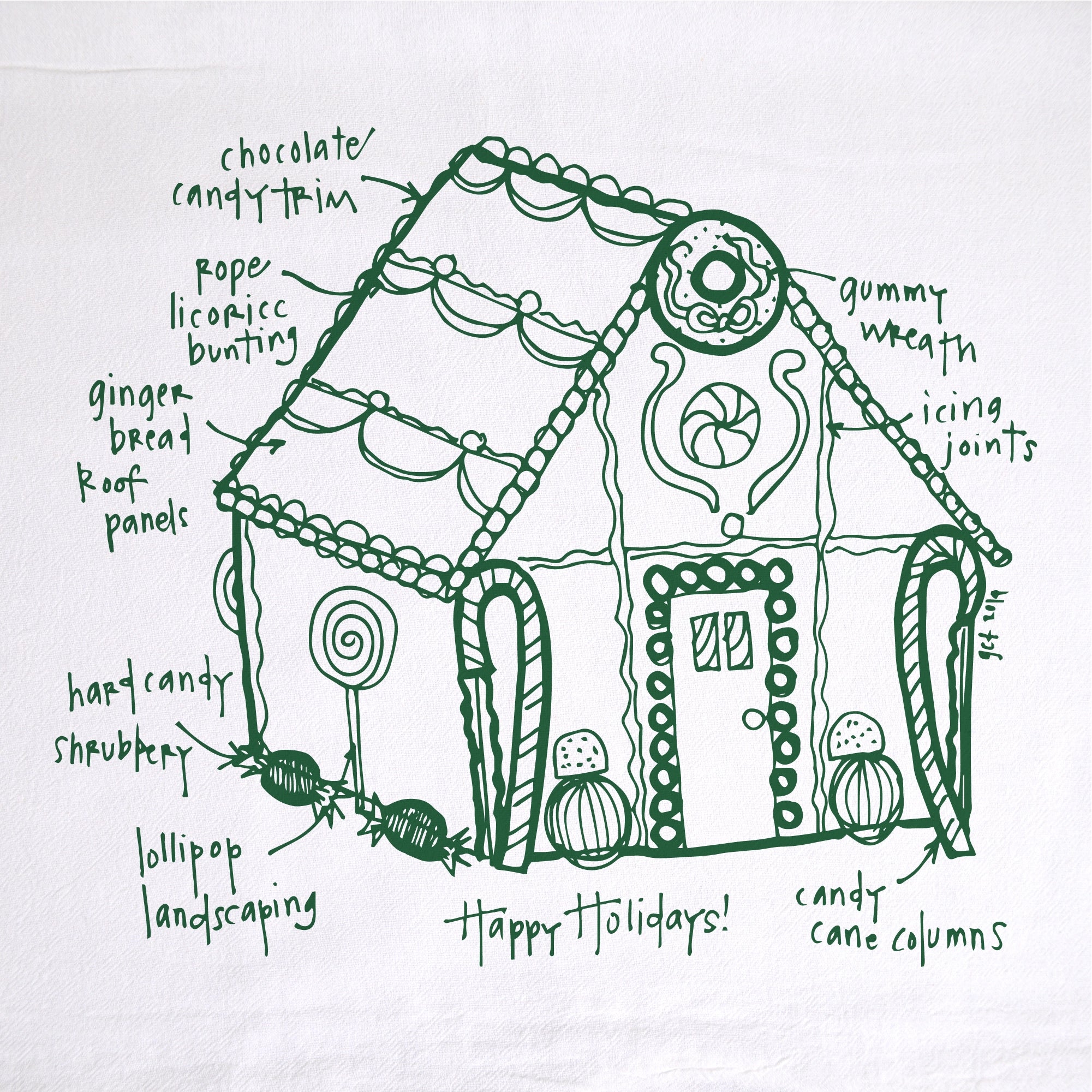 picture of drawing on gingerbread tea towel. Ink is in green and shows gingerbread house details. House has lollipops on the side, gum drops, candy canes, and icing rope bunting 